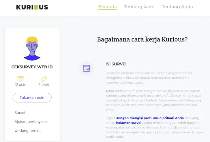 kurious adalah