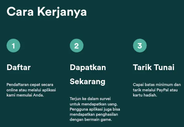 multipolls adalah