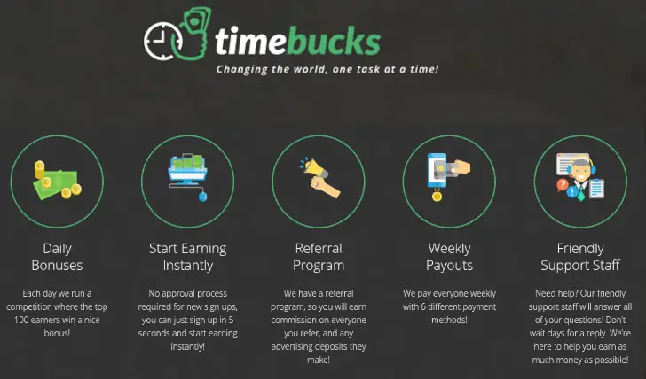 timebucks adalah