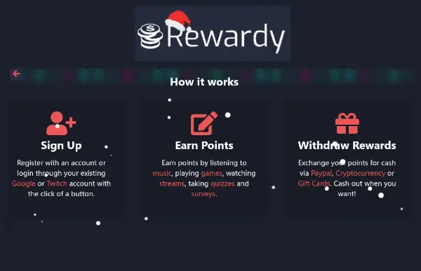 rewardy adalah