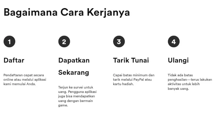 cara kerja golden surveys