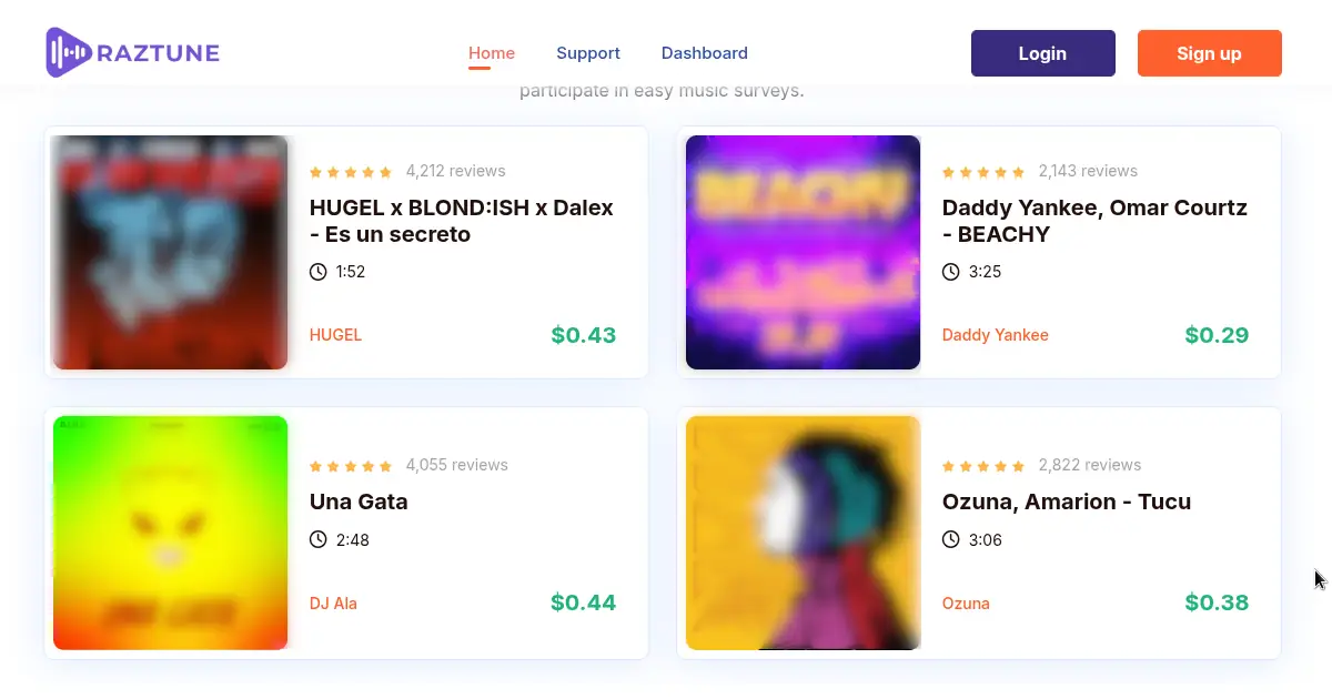 review raztune