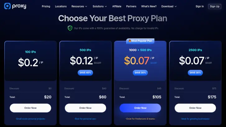 Review 9Proxy Untuk Survey Online Berbayaran Besar 1 9proxy adalah