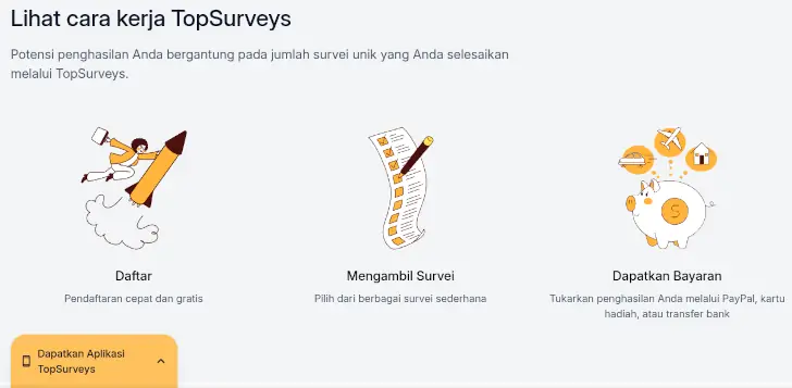 Review TopSurveys.app, Penipuan atau Bukan? 1 topsurveys adalah