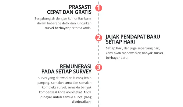 kingopinion adalah