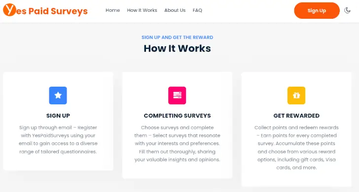 Review Yes Paid Surveys, Penipuan atau Bukan? 1 yes paid adalah