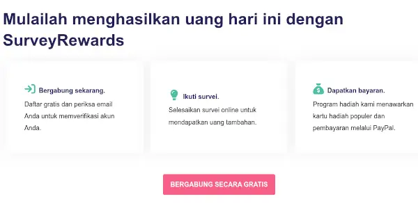 Review SurveyRewards, Penipuan atau Bukan? 1 surveyrewards adalah